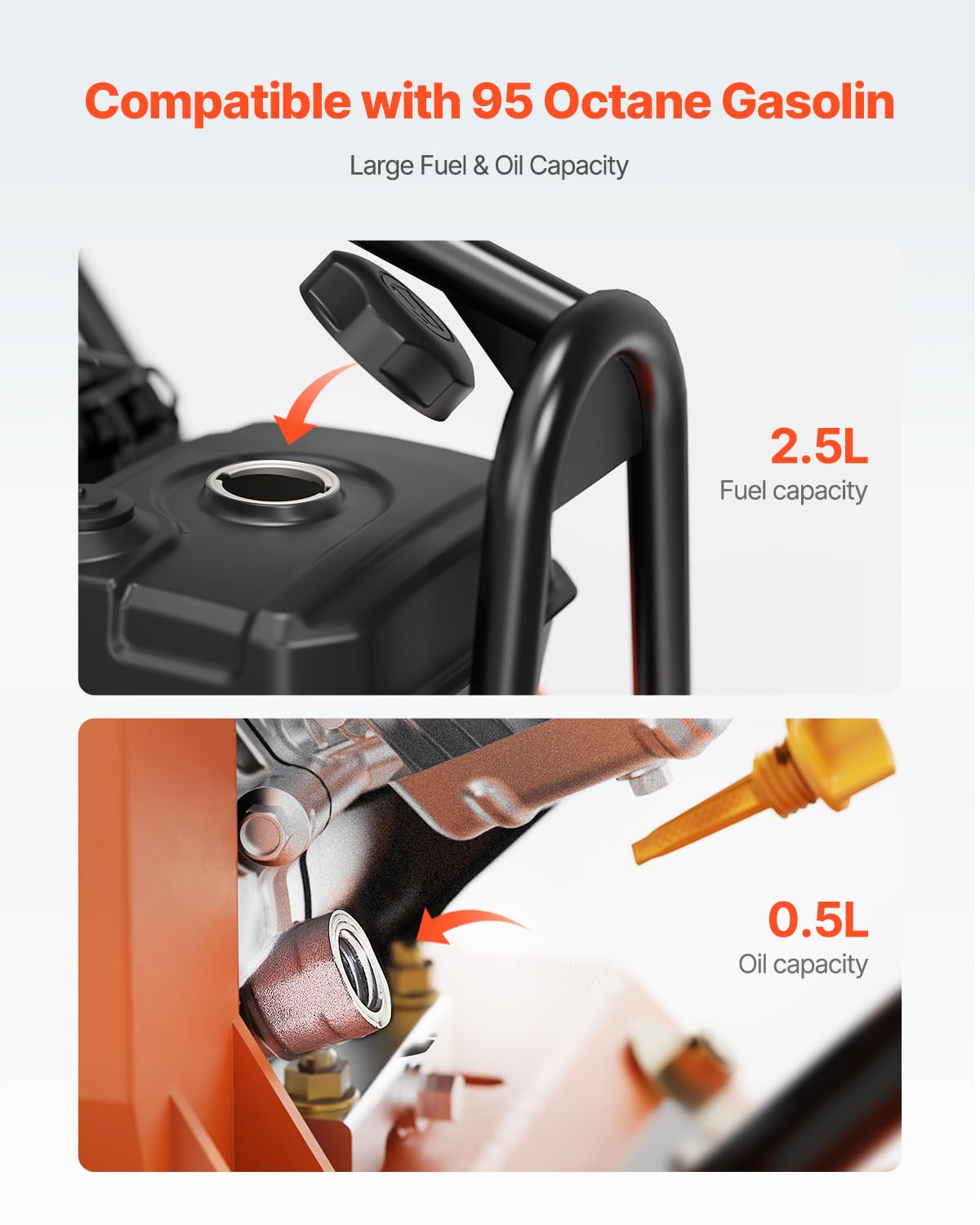 VEVOR Plate Compactor, 7.0 HP Gas Engine, 4451.22 lbf Vibration Compaction Force, 432 sq. in Plate, 5400 RPM Power Tamper, Ground Compactor Rammer for Dirt, Gravel, Asphalt, Foundation, EPA Compliant