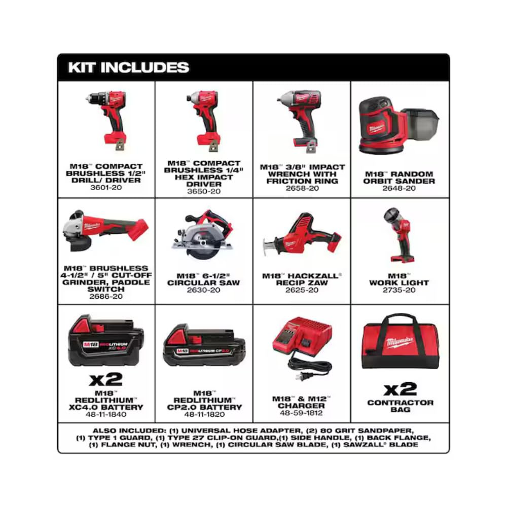 Milwaukee M18 18V Cordless Power Tool Combo Kit, 8-Tool Set, 3 Batteries, 2 Tool Bags, Charger Included