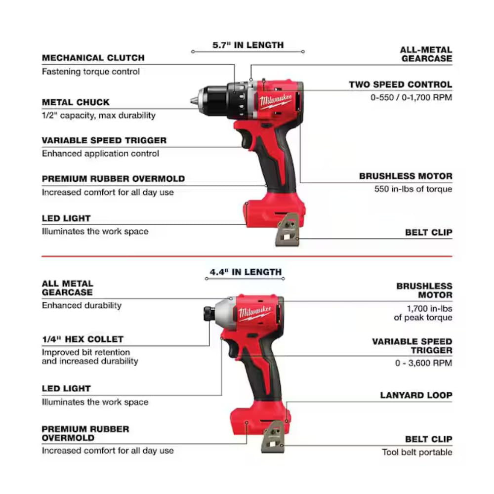 Milwaukee M18 18V Cordless Power Tool Combo Kit, 8-Tool Set, 3 Batteries, 2 Tool Bags, Charger Included