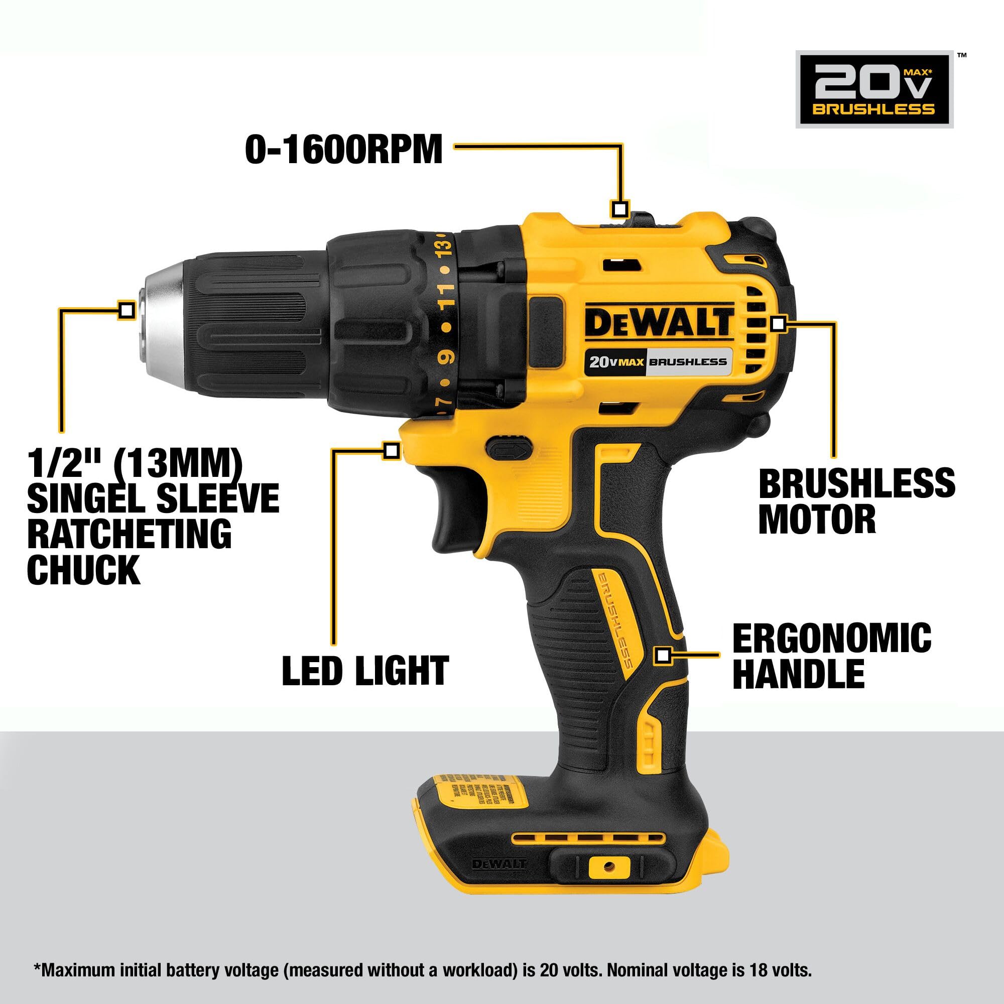 DEWALT 20V MAX 7-Tool Combo Kit, Includes Cordless Drill, Impact Driver, Reciprocating Saw, Circular Saw, Oscillating Tool, Random Orbital Sander, Jigsaw, 5Ah Battery and Charger (DCK751P1)