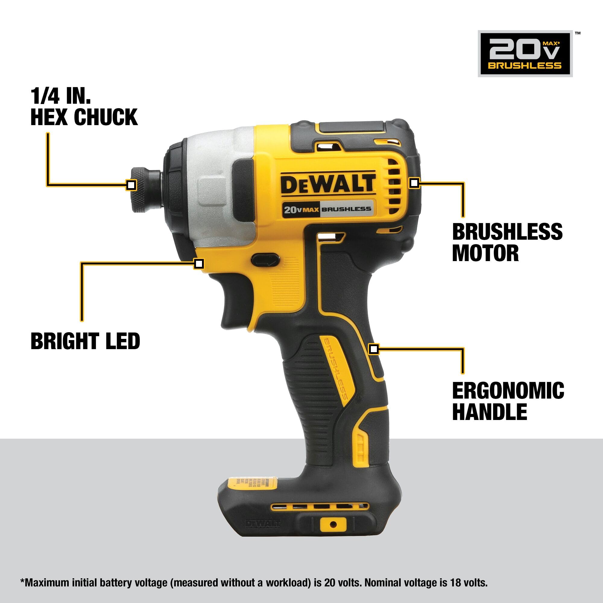 DEWALT 20V MAX 7-Tool Combo Kit, Includes Cordless Drill, Impact Driver, Reciprocating Saw, Circular Saw, Oscillating Tool, Random Orbital Sander, Jigsaw, 5Ah Battery and Charger (DCK751P1)