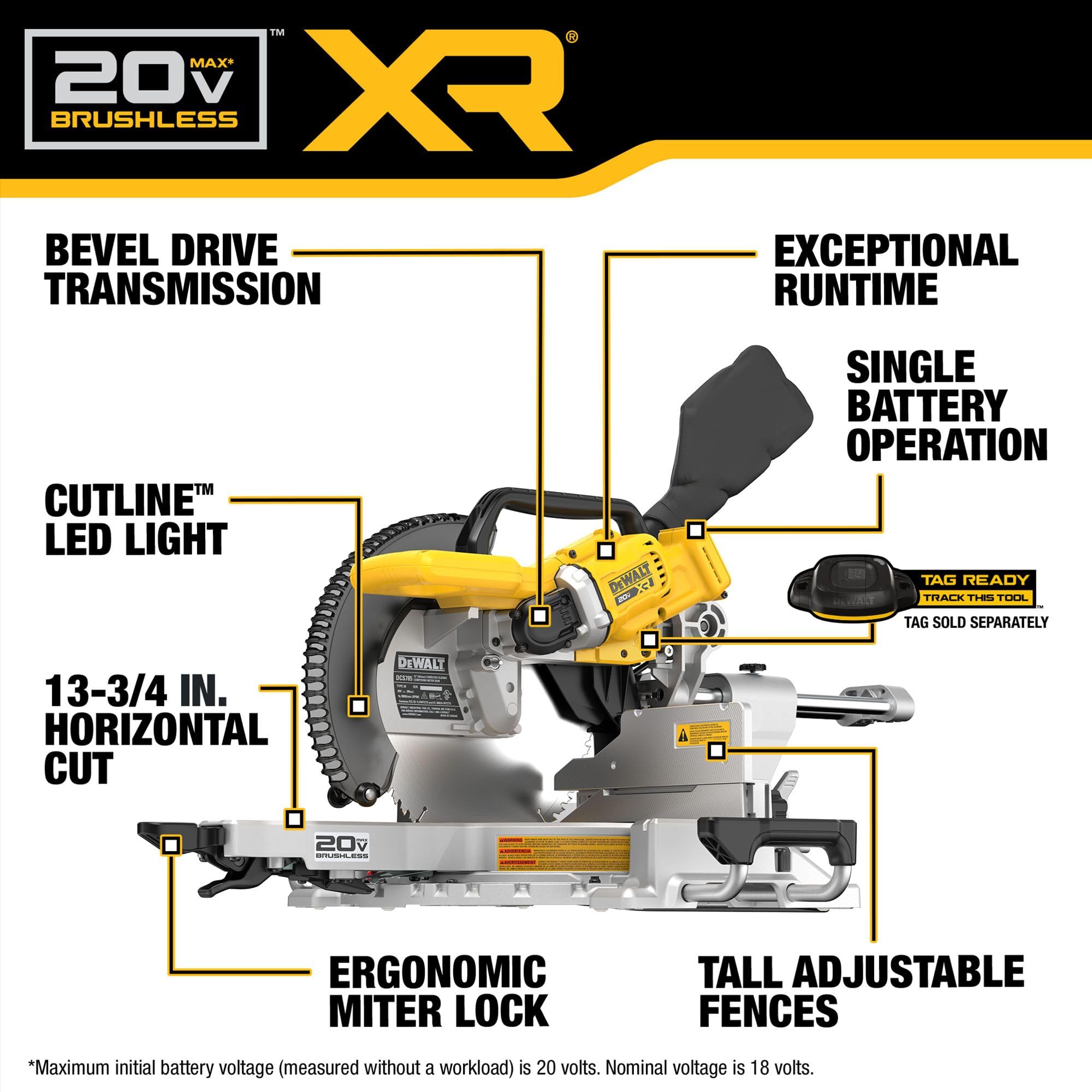 DEWALT 20V MAX XR 12 inch Double Bevel Sliding Miter Saw, Cordless, Tool Only (DCS785B)