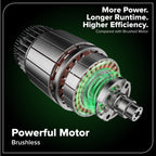 GREENWORKS 24V (6-Tool) Combo (Drill, Impact Driver, Circular Saw, Reciprocating Saw, Multi-Tool, Flashlight), 4.0Ah + 2.0Ah (24,000mAh Power Bank) Batteries, (2) Cables, 65W Rapid Charger