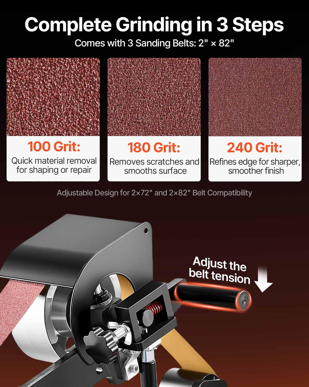 VEVOR 1500W 2HP Belt Sander Grinder, 2" x 82" Variable Speed Belt Grinder for Metalworking, 3-in-1 Belt Sander Polisher with 3 Grinding Moulds & Flat Platen Tool Rest for Knife Making