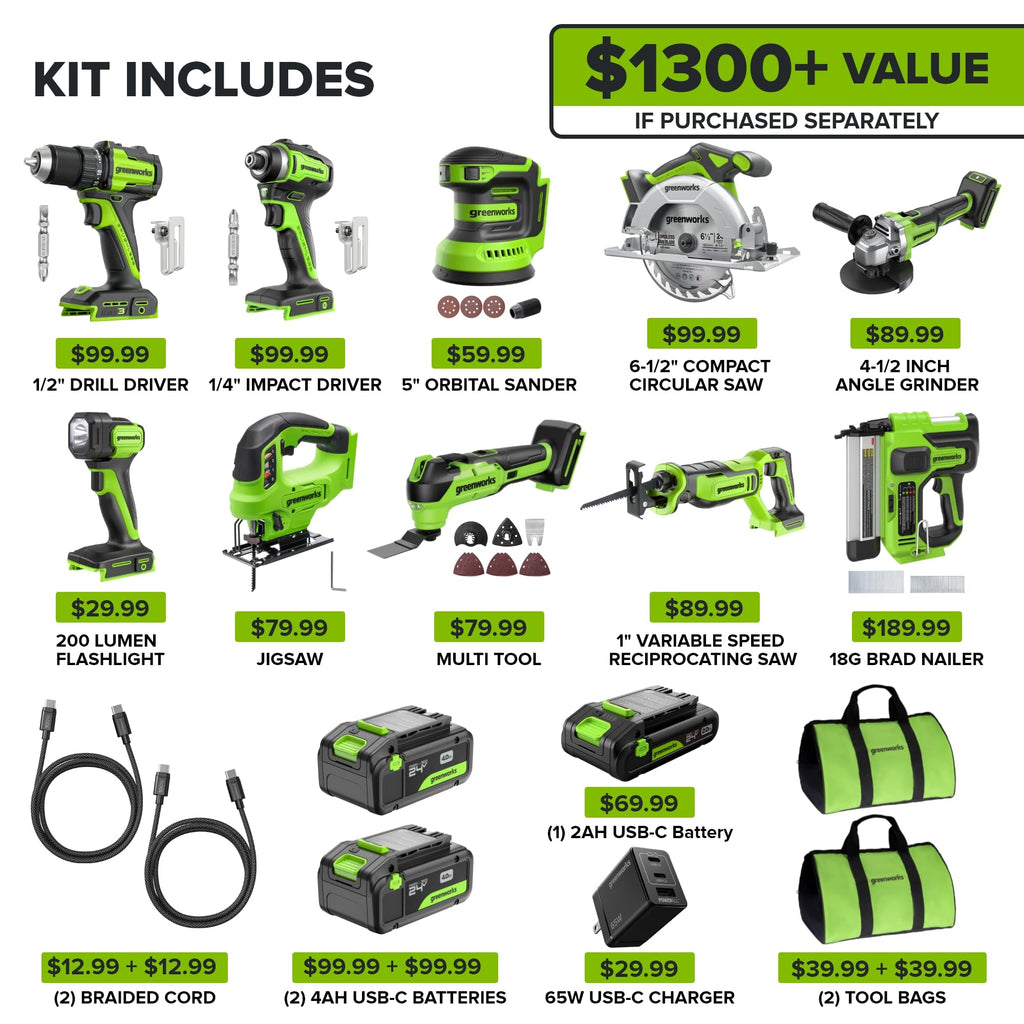 Greenworks 24V Brushless 10PC TOOL, Drill+Impact Driver+Circular Saw+Recip Saw+Jig Saw+Sander+Light+Multi-Tool+Nailer+Grinder (2) 4.0Ah+2.0Ah Batteries (24,000mAh PB) USB-C Charger, High Efficiency